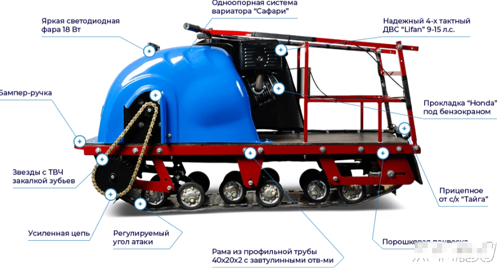 Мотобуксировщик MOTODOG 500, 20  передний привод в Мытищах