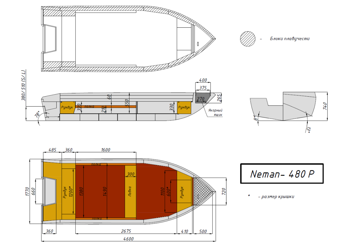 Алюминиевая лодка  Неман-480 Р в Мытищах