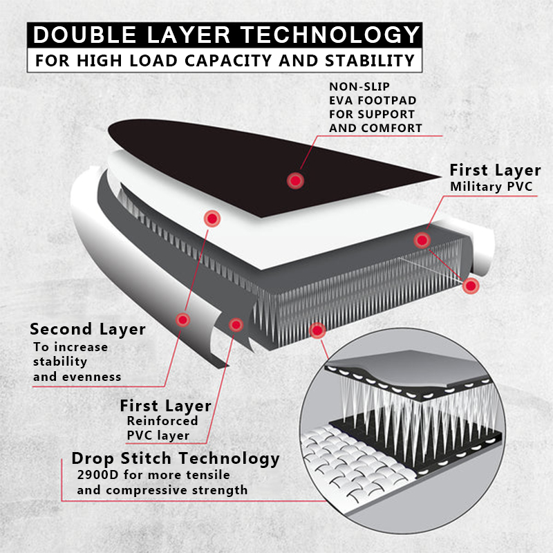 SUP (САП) ДОСКА MISHIMO CARBON DARKSIDE 10.6’ (325СМ) в Мытищах