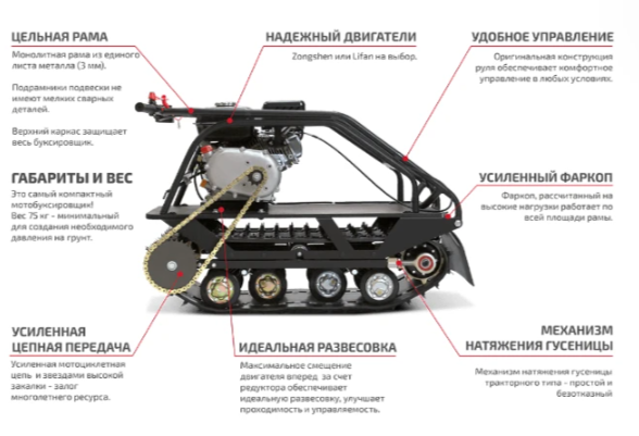 Мотобуксировщик НОРКА 380 MINI 9 л.с. в Мытищах